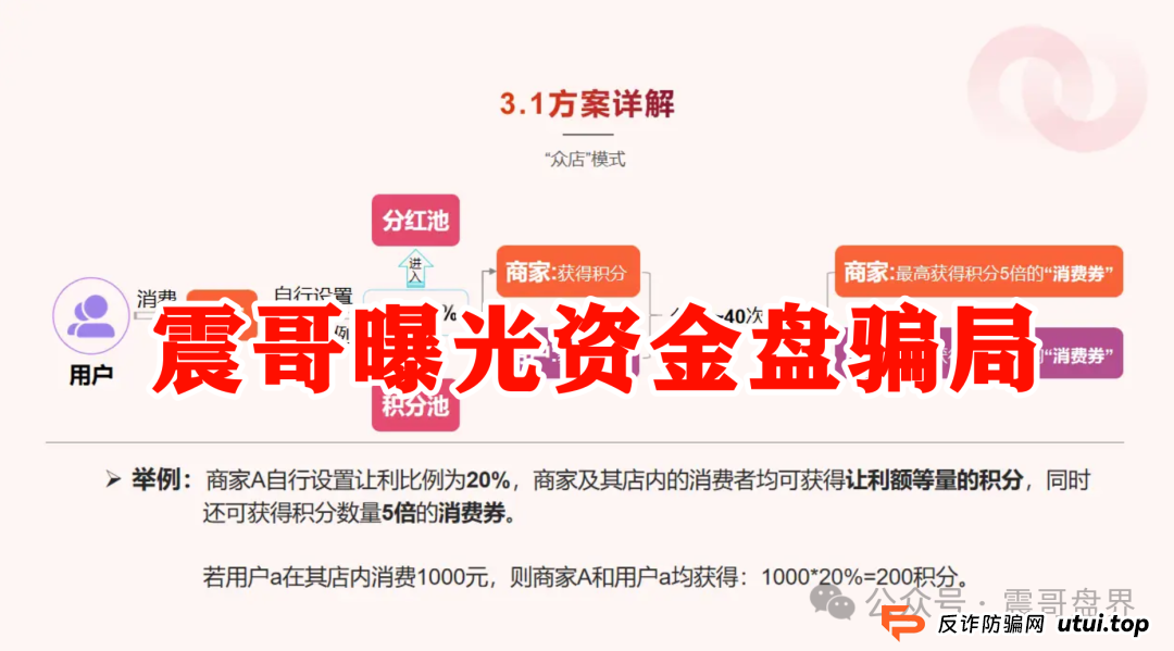 我店生活平台是正规平台吗？震哥扒皮“我店生活”：是商业创新还是资金盘陷阱？​