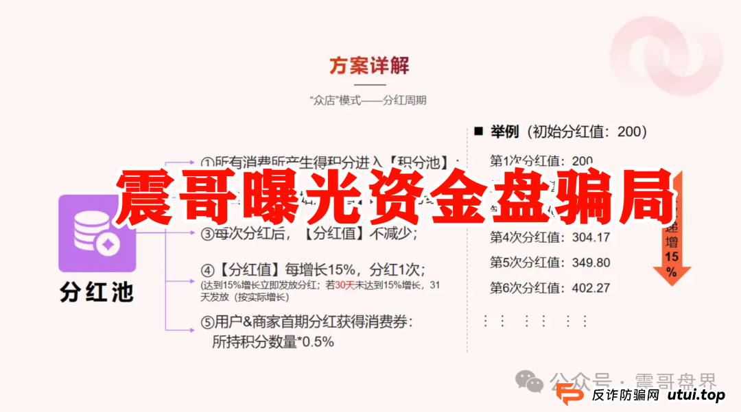 我店生活平台是正规平台吗？震哥扒皮“我店生活”：是商业创新还是资金盘陷阱？​