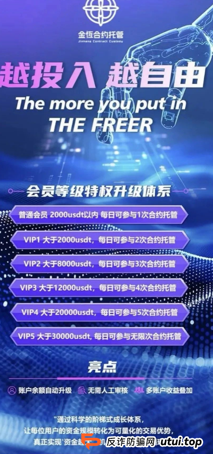 盘讯 | 最新资金盘项目曝光，快闪视频,AP优卡,HF REALX融通链,Mexim,Swanky,金恒合约,新创人，有些已经处于崩盘跑路的边缘了！