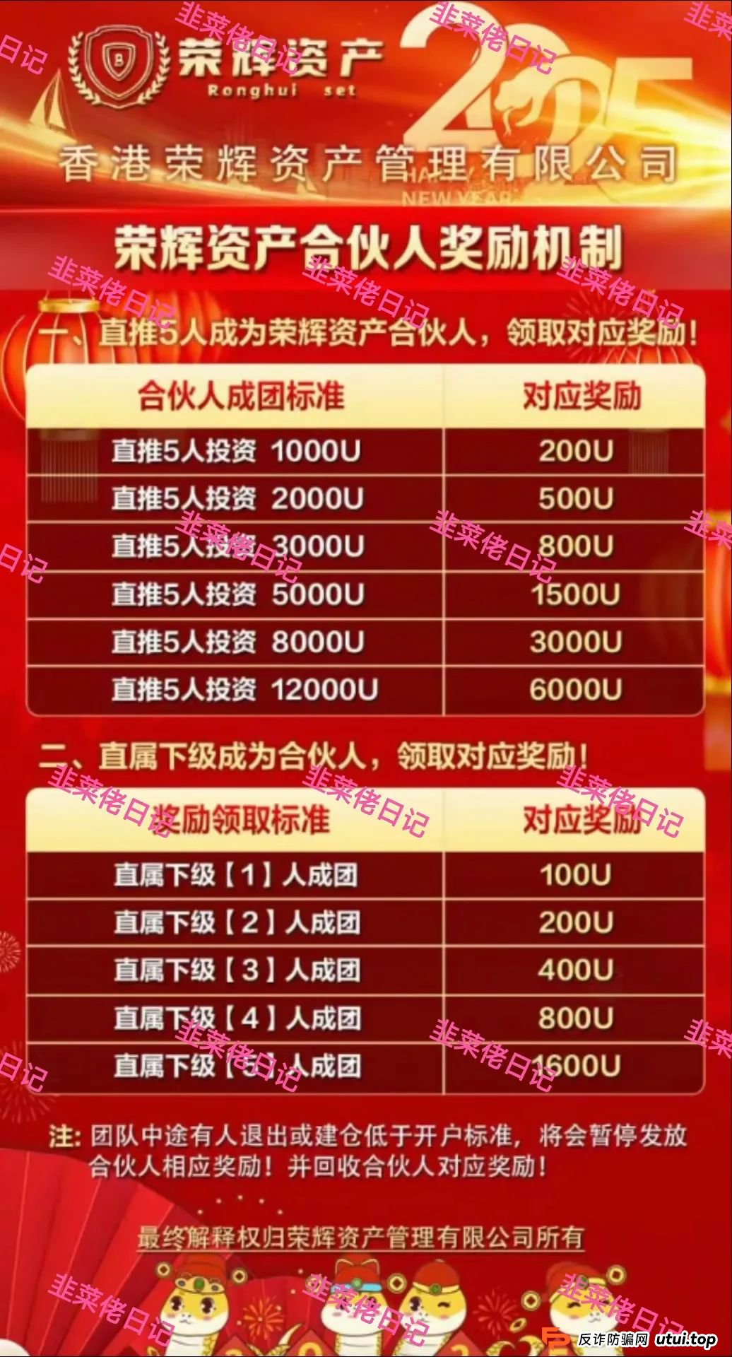 曝光 | 最新资金盘项目骗局（嘉货优选，荣辉资产）随时可能卷钱跑路！