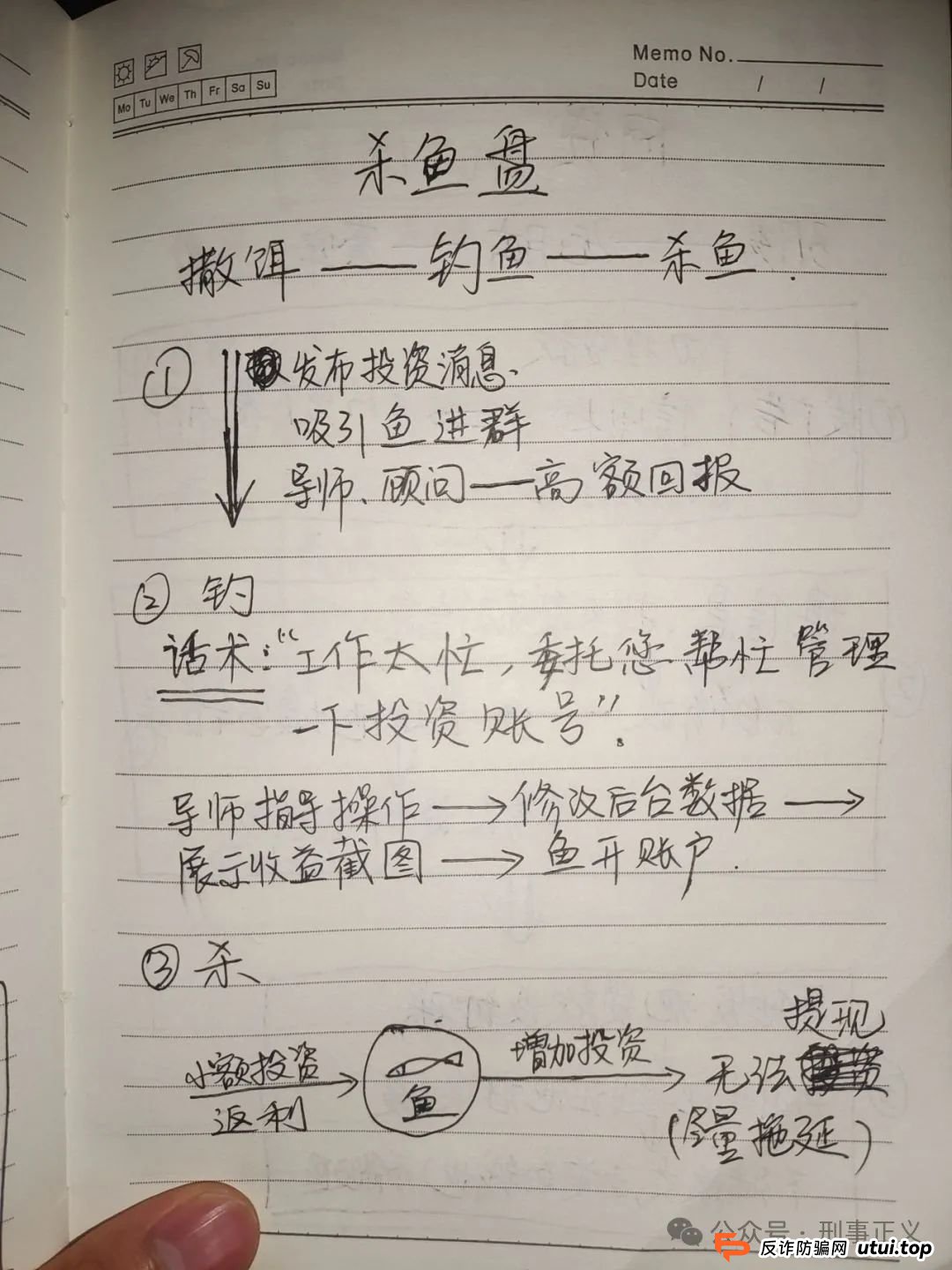 十大“诈骗笔记”曝光！