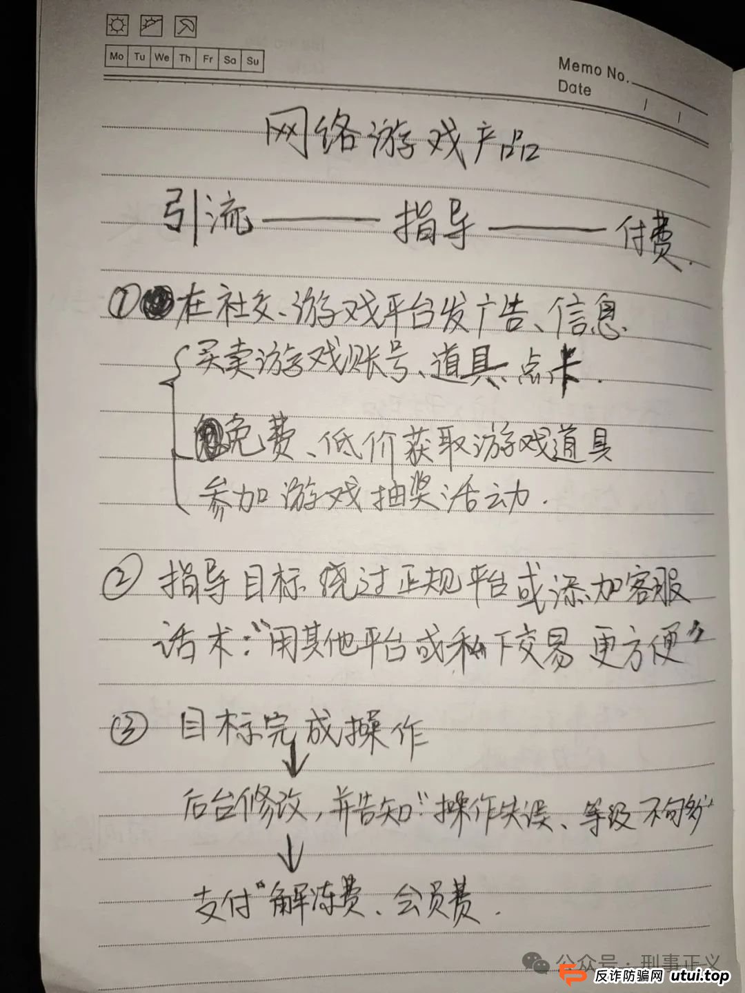 十大“诈骗笔记”曝光！
