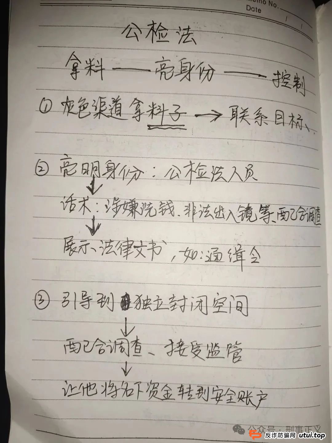 十大“诈骗笔记”曝光！