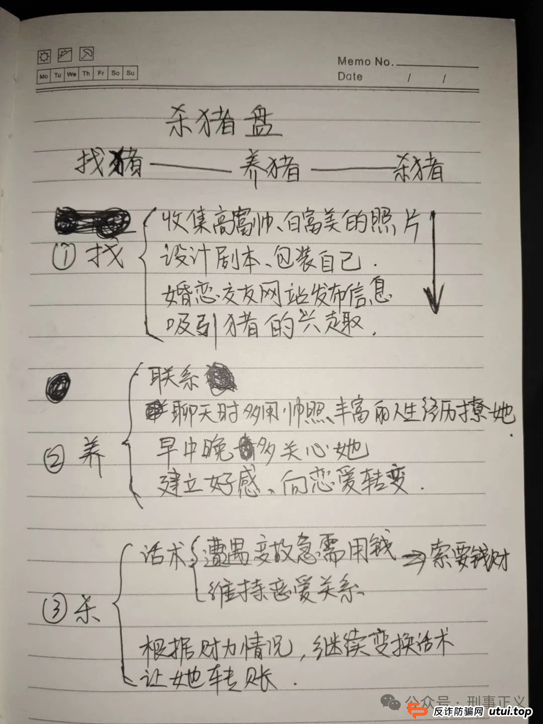 十大“诈骗笔记”曝光！