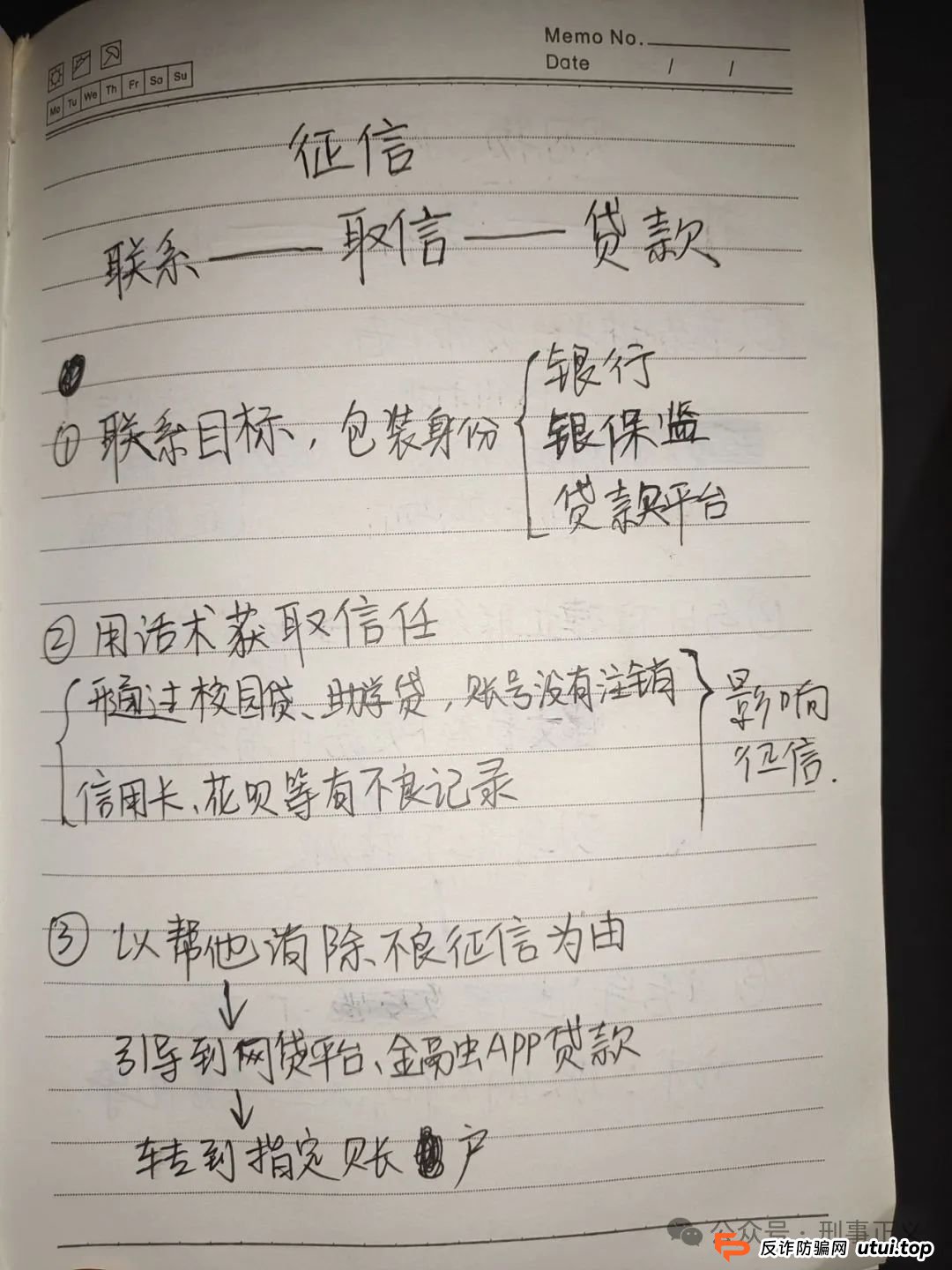 十大“诈骗笔记”曝光！