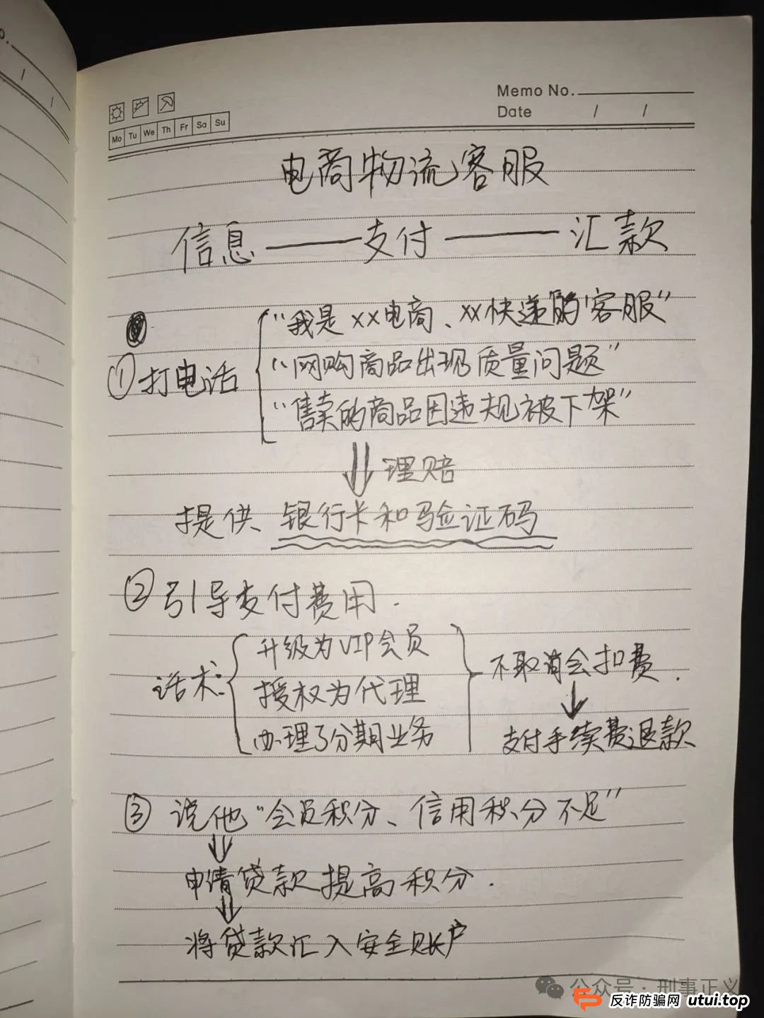 十大“诈骗笔记”曝光！