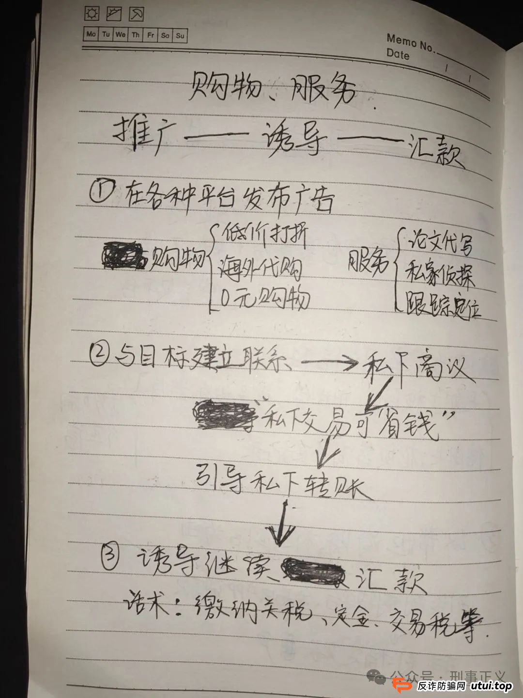 十大“诈骗笔记”曝光！
