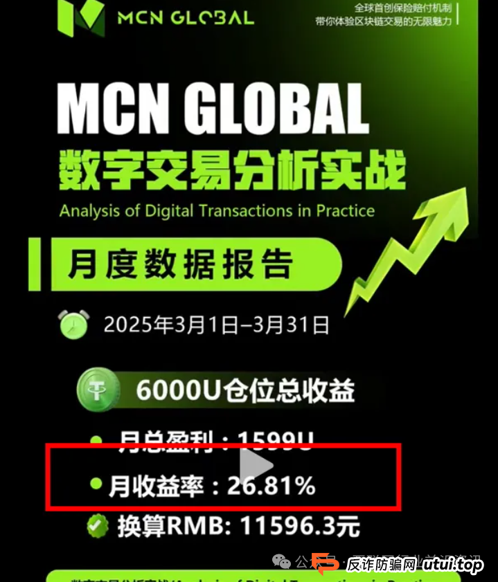 警惕！这20个互联网平台都是虚拟币传销资金盘骗局，SK Hynix(SK海力士)，富域智赢（富域鑫云），MCN Global，赛博风投，GSCFS，云威国际...快出事了！