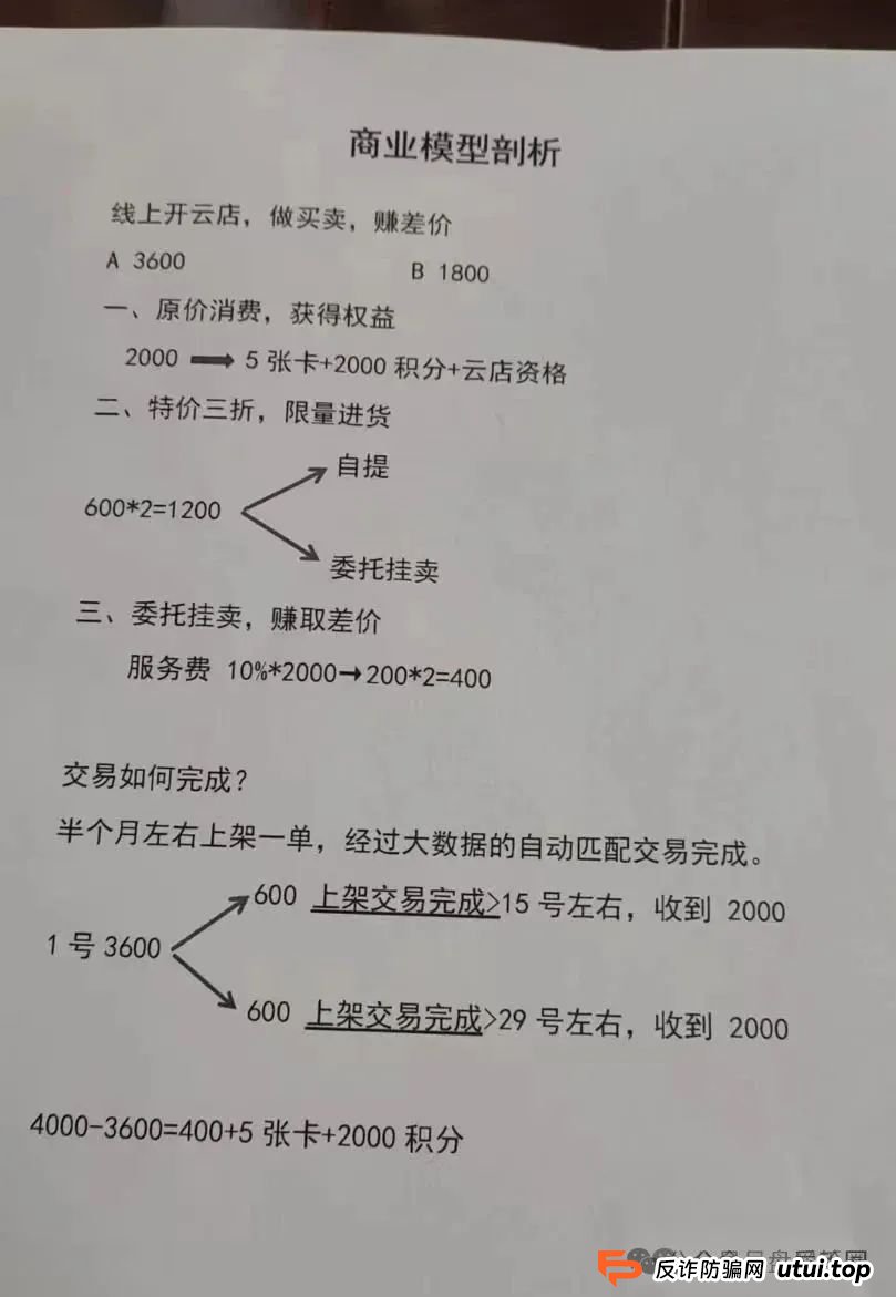 宏涤洗衣资金盘被国家认可了吗？宏涤洗衣打着实体洗衣的幌子大肆拉人头非法融资，受害会员三十万人(4)