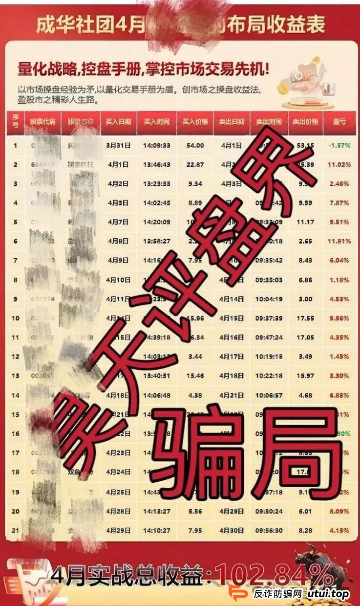 柏瑞创汇是骗局吗？成华社团股票跟单类资金盘骗局揭秘：操盘手圈钱过亿，会员3万多人，已经开始单割，即将跑路！