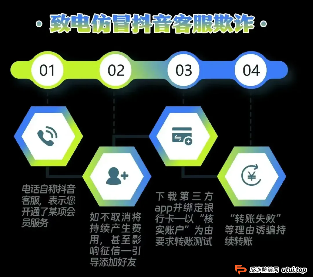 【反诈专区】当心！免密支付“新骗局”，“客服”来电要警惕！