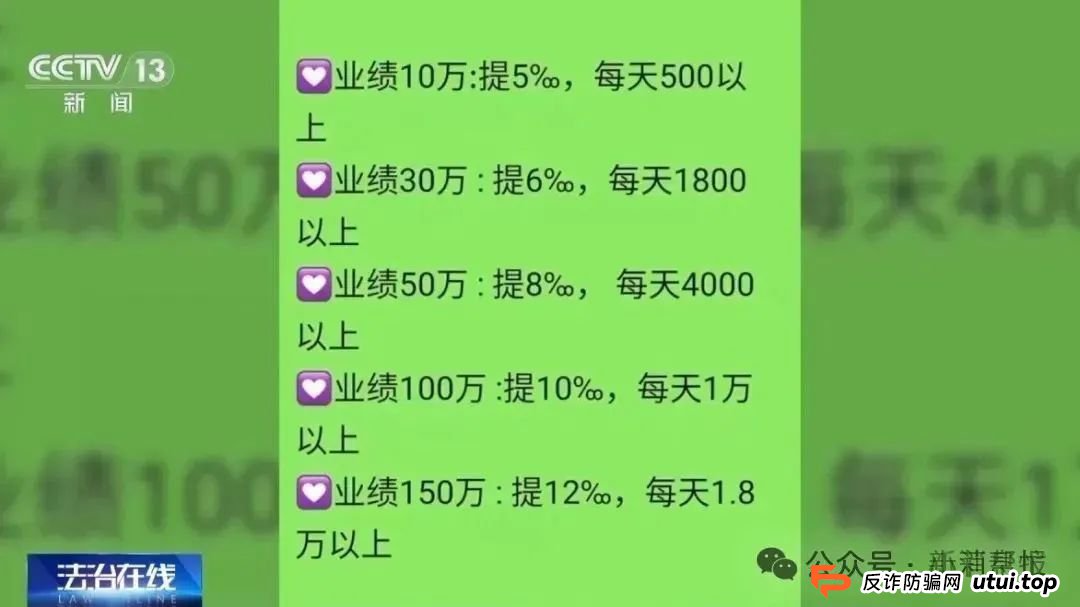 不要买、不要买！央视最新曝光！从日赚千元到血本无归