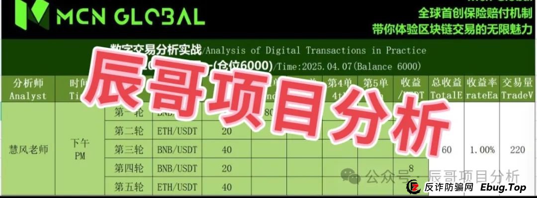 MCN Global合约跟单类资金盘骗局，大量会员被单割，即将崩盘跑路！