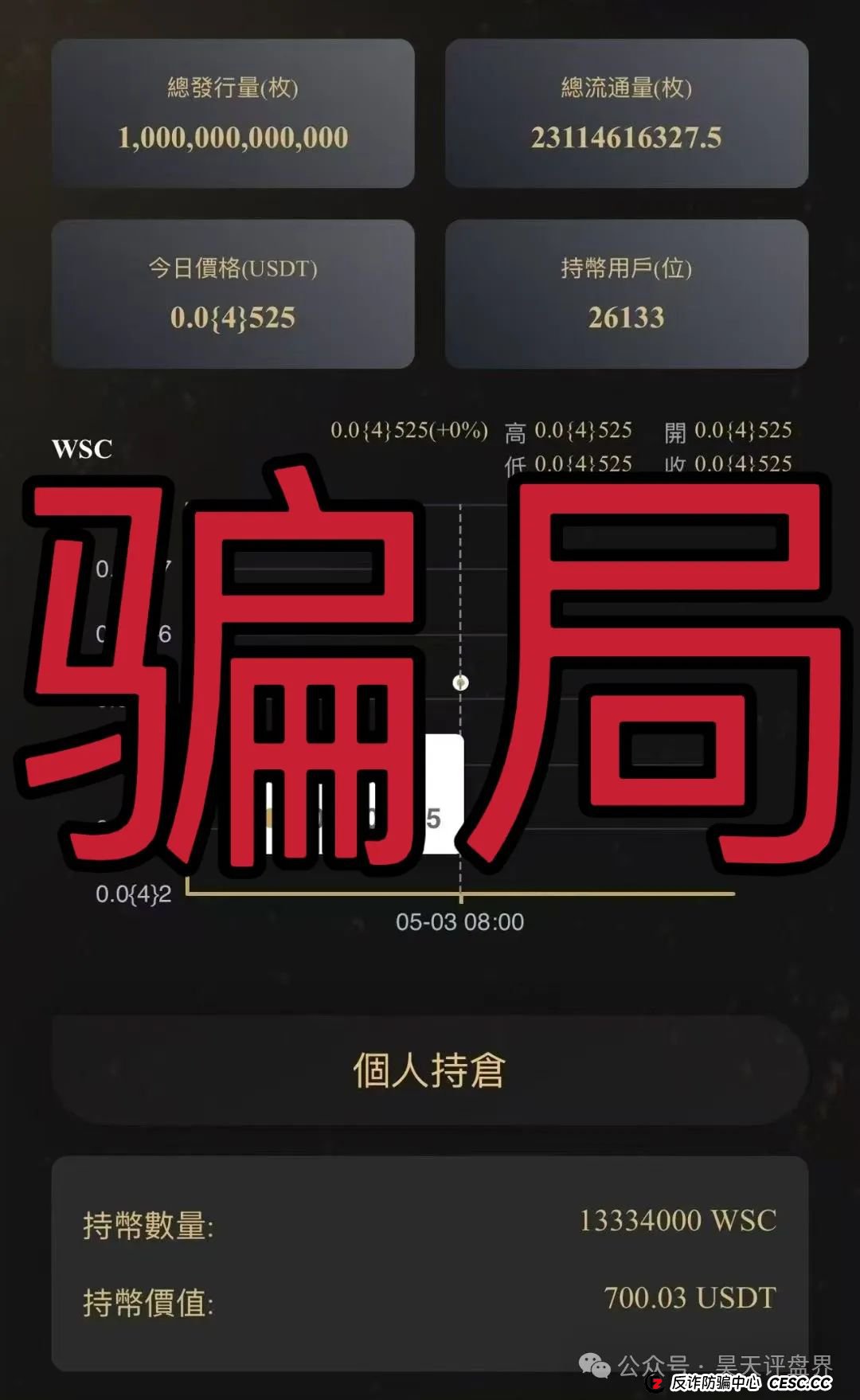 VEGAS基金会（维加斯）分红类资金盘骗局，高度预警，即将崩盘跑路！(3)