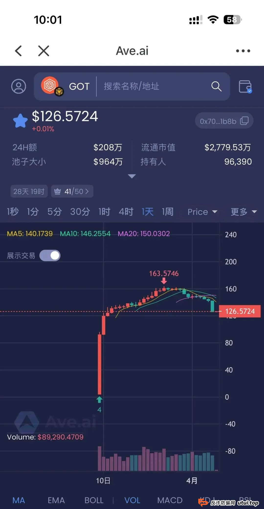 警惕！市场32个资金盘项目汇总，有你参与的吗？不是在跑路的边缘，就是跑路边上