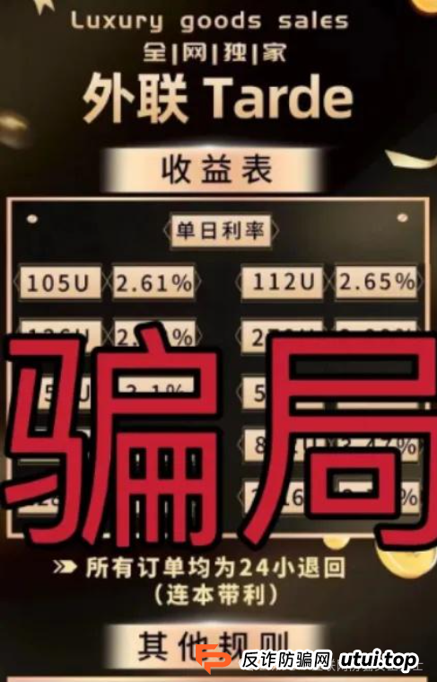 奢侈品代拍 ＂杀猪盘＂ 全揭秘：从外联 Trade 看新型金融传销骗局