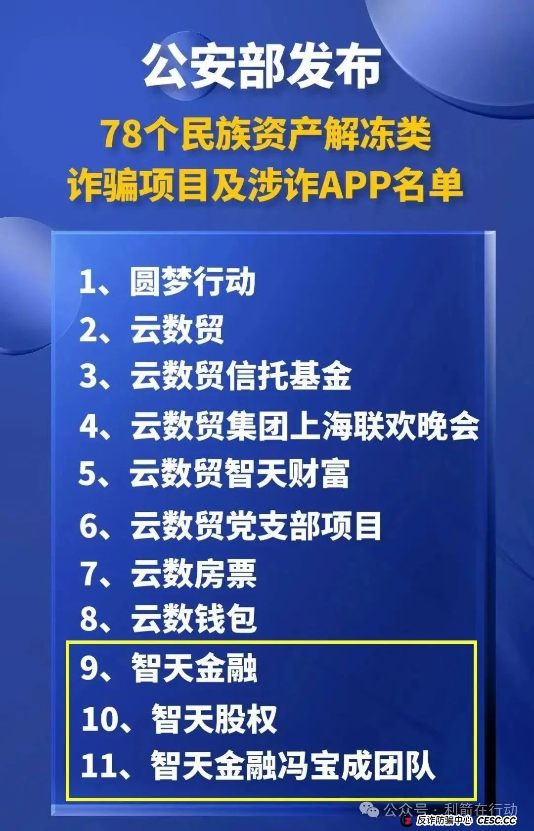 提醒：这个邓智天是假的，是AI数字人，“智天资本”是诈骗项目！