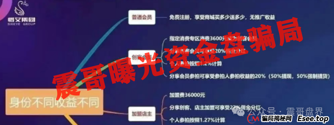 艾兴合真的要崩盘了,警方已经介入调查,提现不到抓紧去报警(4) 艾兴合真的要崩盘了,警方已经介入调查,提现不到抓紧去报警(4)