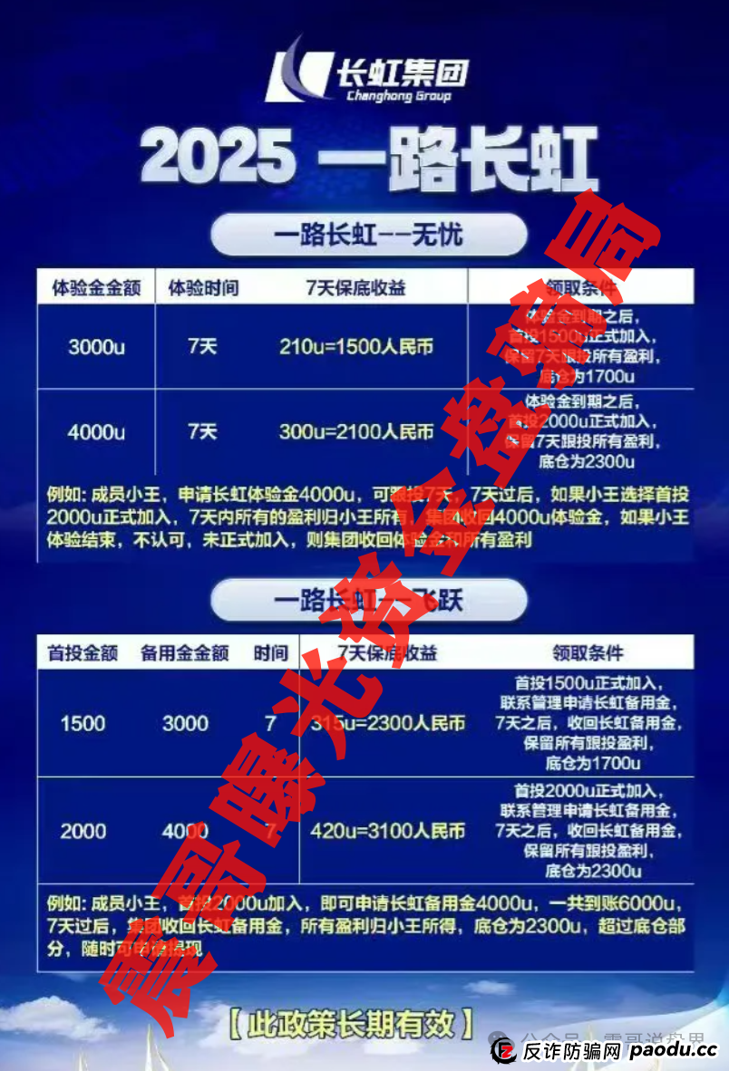【长虹骗局2.0】震哥带你扒皮"假国企"资金盘,钱包要捂紧!(4) 【长虹骗局2.0】震哥带你扒皮"假国企"资金盘,钱包要捂紧!(4)