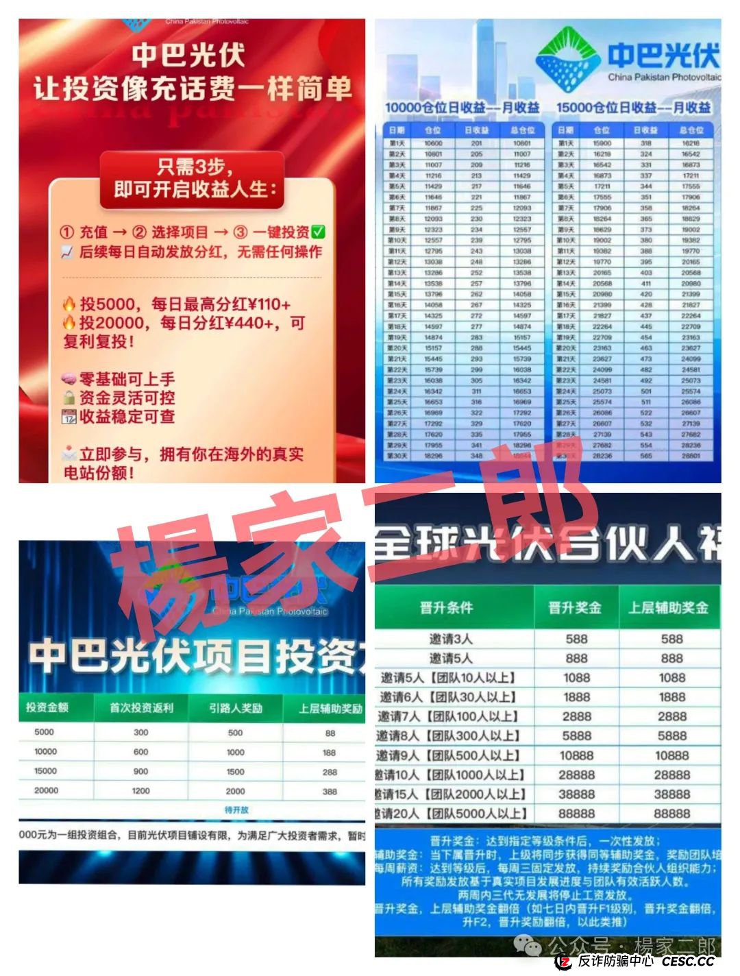 紧急预警!所有承诺“中巴光伏高回报”的,都是盯上你养老钱的镰刀!(4) 紧急预警!所有承诺“中巴光伏高回报”的,都是盯上你养老钱的镰刀!(4)