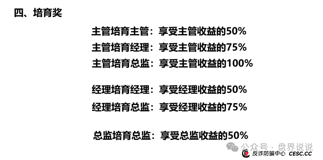 “易无界”盛世易拍资金盘骗局紧急预警,即将全线崩盘跑路。(4) “易无界”盛世易拍资金盘骗局紧急预警,即将全线崩盘跑路。(4)