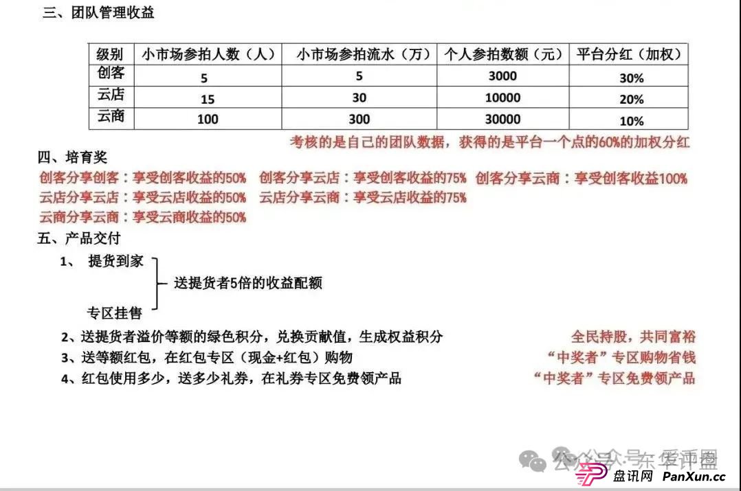 易无界抢单互助资金盘骗局,运行一个多月操盘手圈钱过亿,忽悠大家搞一拖六,高度预警,即将崩盘跑路!(4) 易无界抢单互助资金盘骗局,运行一个多月操盘手圈钱过亿,忽悠大家搞一拖六,高度预警,即将崩盘跑路!(4)