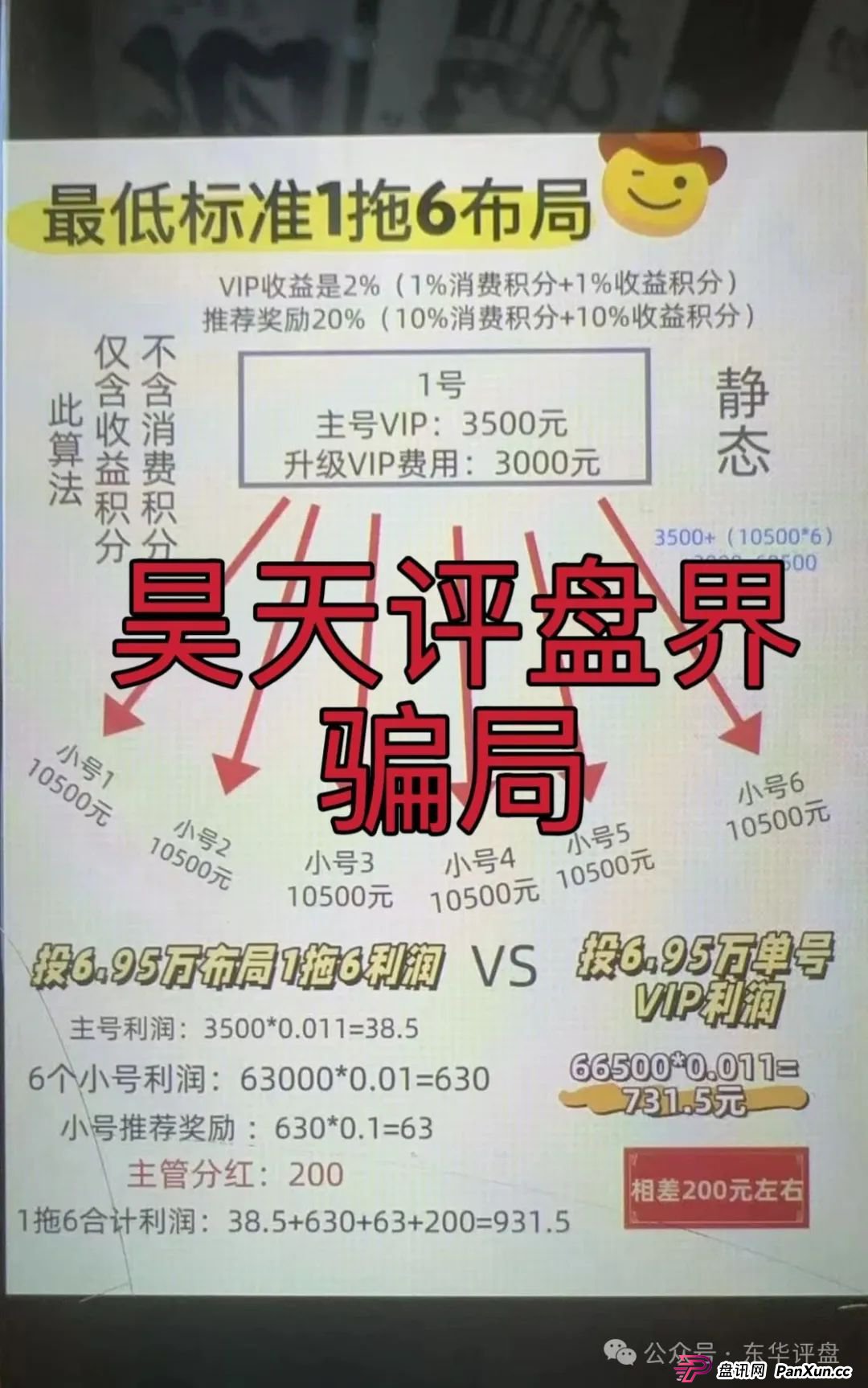 易无界抢单互助资金盘骗局,运行一个多月操盘手圈钱过亿,忽悠大家搞一拖六,高度预警,即将崩盘跑路!(5) 易无界抢单互助资金盘骗局,运行一个多月操盘手圈钱过亿,忽悠大家搞一拖六,高度预警,即将崩盘跑路!(5)