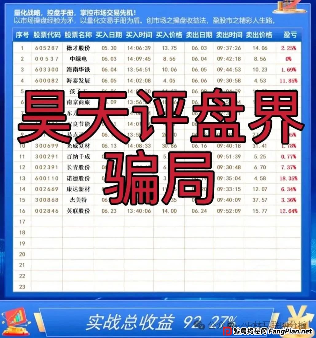 7月23日最新资金盘项目骗局曝光，Nexa Pay（Nexim耐克森），，超鸿社团，E智云换电随时可能卷钱跑路！(2)