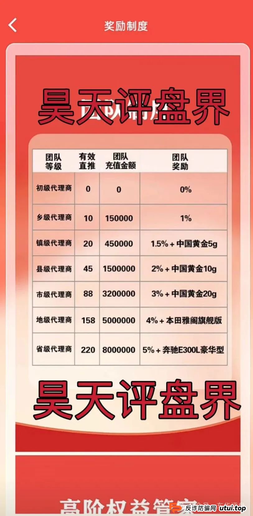 富达管家又一个冒充正规公司的分红类资金盘骗局，目前已经开始单割，高度预警，即将崩盘跑路！