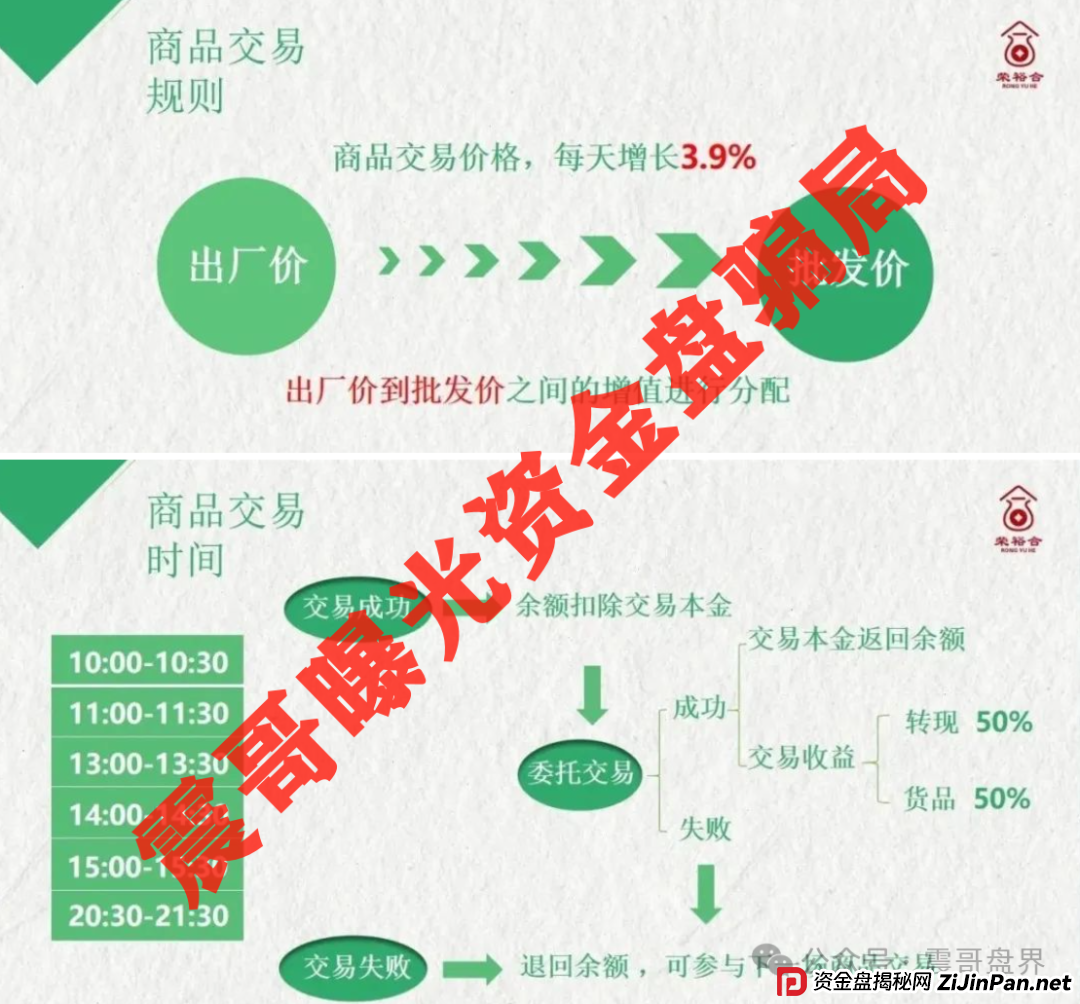 警方连夜突查荣裕合!卷走数亿的艾兴合2.0,赶紧撤!(2) 警方连夜突查荣裕合!卷走数亿的艾兴合2.0,赶紧撤!(2)