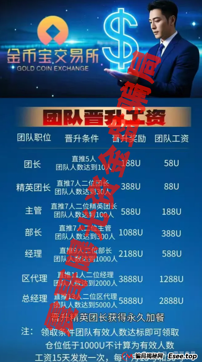 金币宝交易所资金盘骗局,已经单割会员,即将崩盘跑路(2) 金币宝交易所资金盘骗局,已经单割会员,即将崩盘跑路(2)