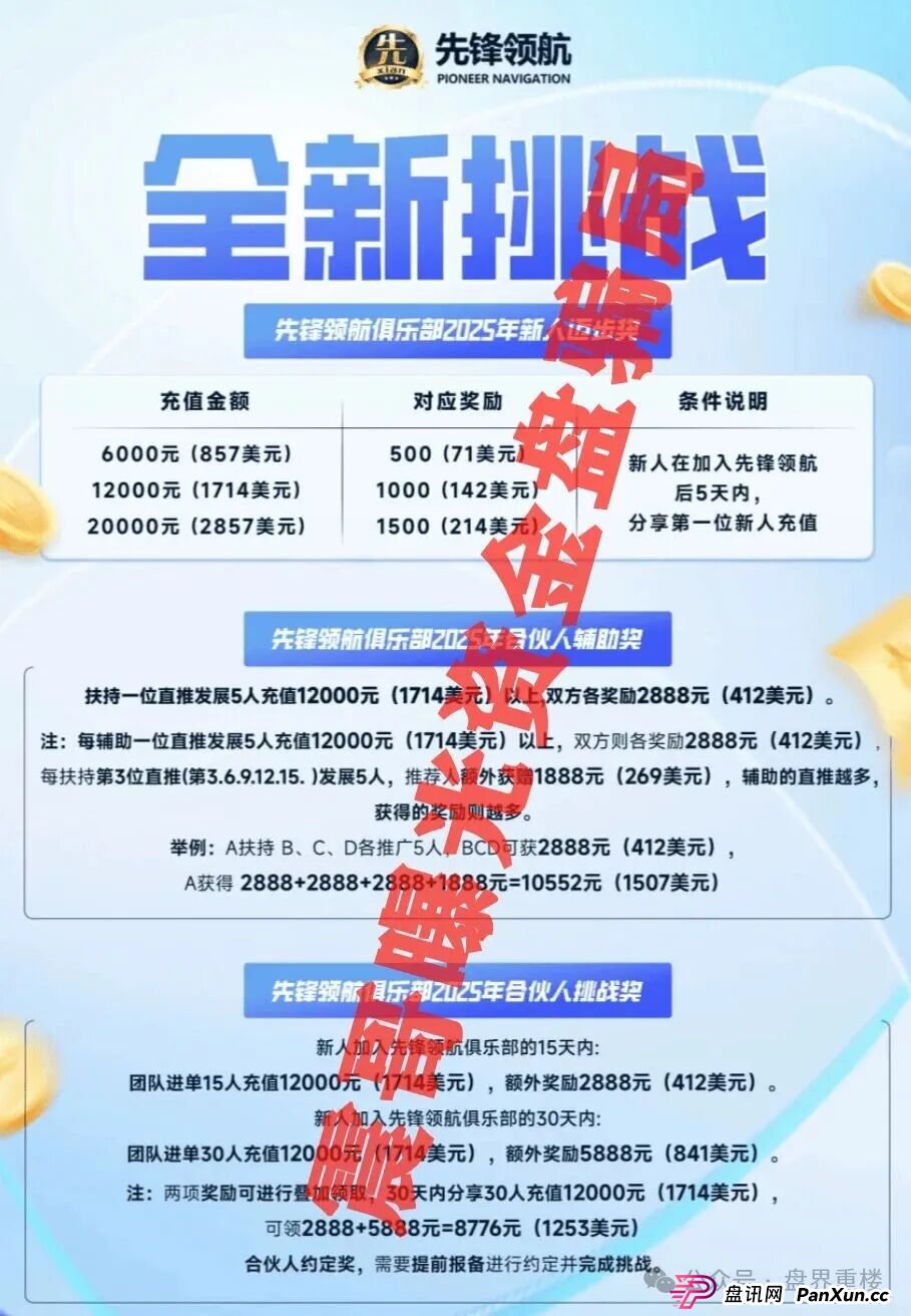 币胜客(先锋领航俱乐部)跟单类资金盘骗局,操盘手圈钱过亿,即将崩盘跑路!(2) 币胜客(先锋领航俱乐部)跟单类资金盘骗局,操盘手圈钱过亿,即将崩盘跑路!(2)