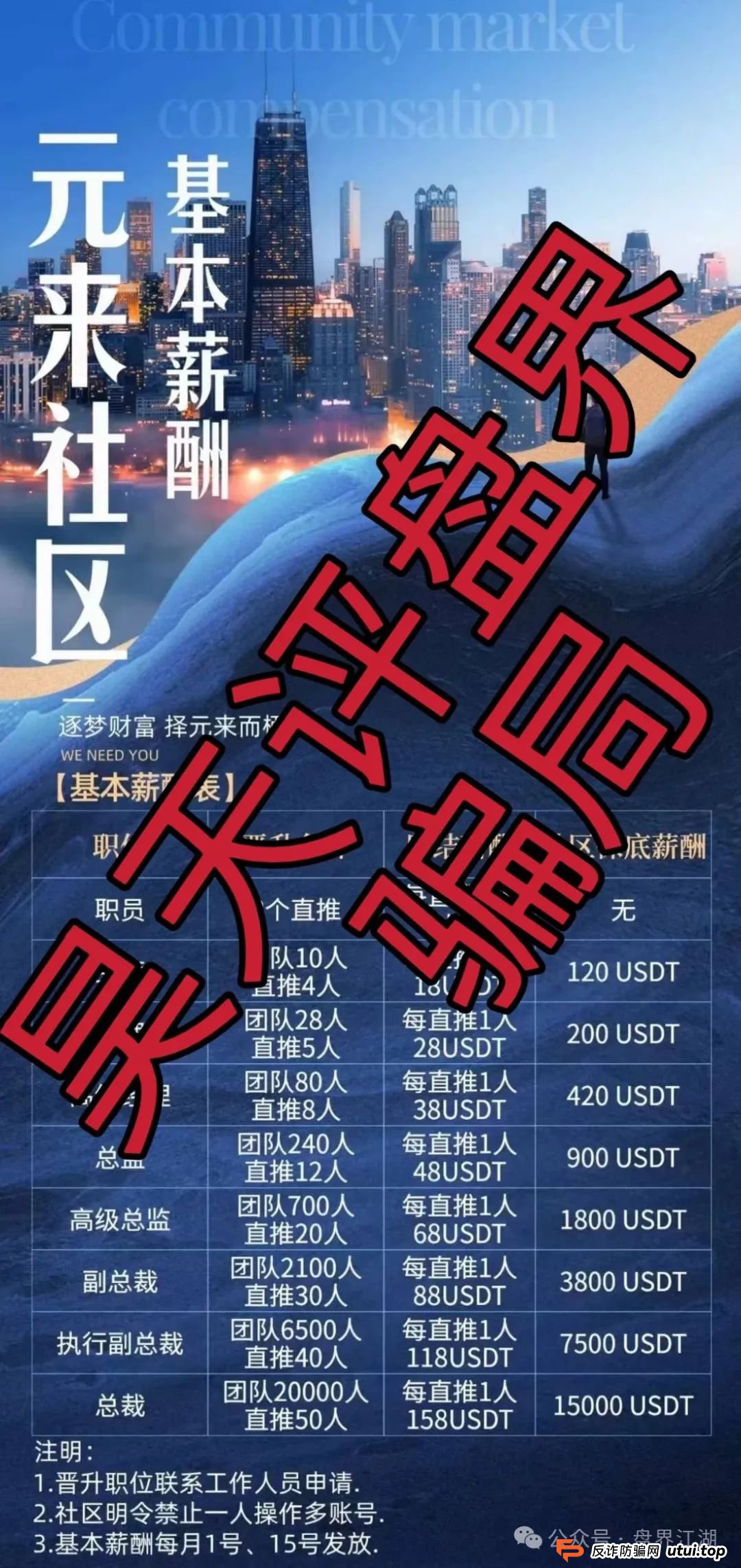 元来社区UBS跟单类资金盘骗局,典型的一轮圈杀猪盘,高度预警,看见一定要远离!(2) 元来社区UBS跟单类资金盘骗局,典型的一轮圈杀猪盘,高度预警,看见一定要远离!(2)