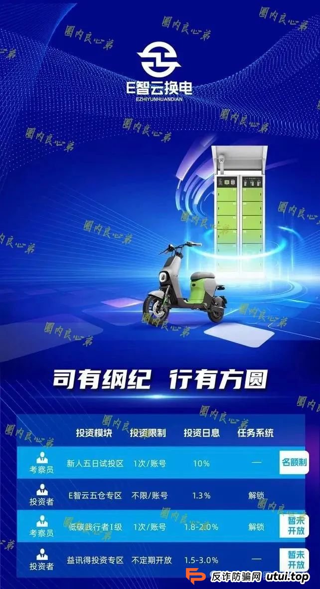 e智云换电投资靠谱吗?新能源外衣下,E智云换电骗局包装,注意警惕。(7) e智云换电投资靠谱吗?新能源外衣下,E智云换电骗局包装,注意警惕。(7)