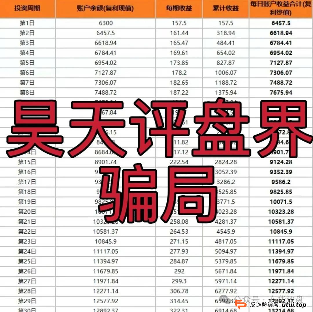 小米Group又一个冒充碰瓷正规公司的跟单类资金盘骗局,原乐世达商城资金盘的重启平移盘,高度预警,即将崩盘跑路!(6) 小米Group又一个冒充碰瓷正规公司的跟单类资金盘骗局,原乐世达商城资金盘的重启平移盘,高度预警,即将崩盘跑路!(6)