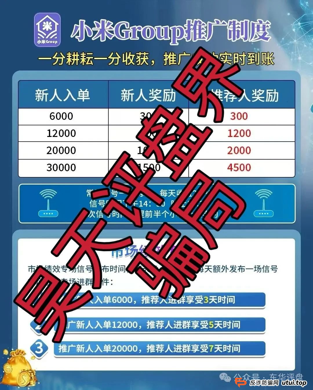 小米Group又一个冒充碰瓷正规公司的跟单类资金盘骗局,原乐世达商城资金盘的重启平移盘,高度预警,即将崩盘跑路!(2) 小米Group又一个冒充碰瓷正规公司的跟单类资金盘骗局,原乐世达商城资金盘的重启平移盘,高度预警,即将崩盘跑路!(2)