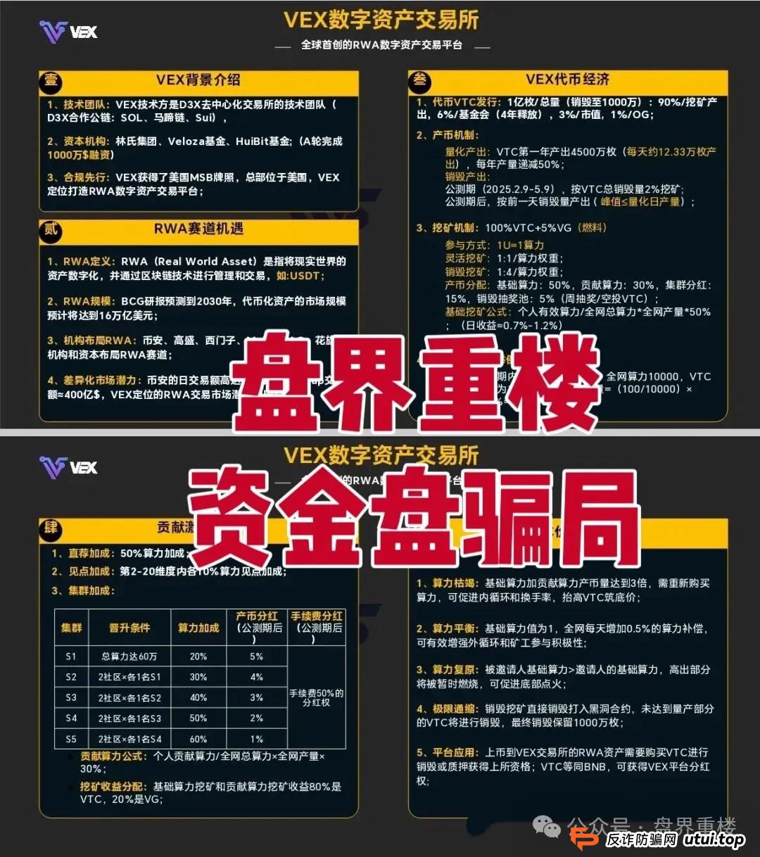 VAX(VaultX)聚合数字资产交易所质押分红类资金盘骗局,部分团队已经撤离,高度预警,即将崩盘跑路!(2) VAX(VaultX)聚合数字资产交易所质押分红类资金盘骗局,部分团队已经撤离,高度预警,即将崩盘跑路!(2)