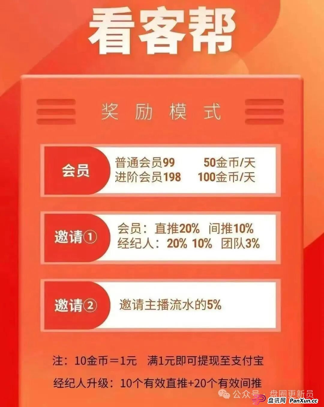 8月30日曝光‼️最新资金盘诈骗项目,益点光,博发,看客帮随时可能卷钱跑路。(4) 8月30日曝光‼️最新资金盘诈骗项目,益点光,博发,看客帮随时可能卷钱跑路。(4)