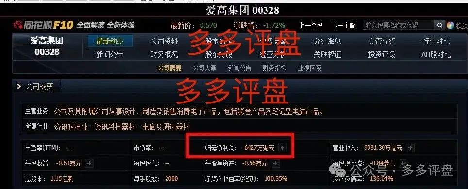 青云租为什么大量招人?“青云租”割的是谁的韭菜?(5) 青云租为什么大量招人?“青云租”割的是谁的韭菜?(5)