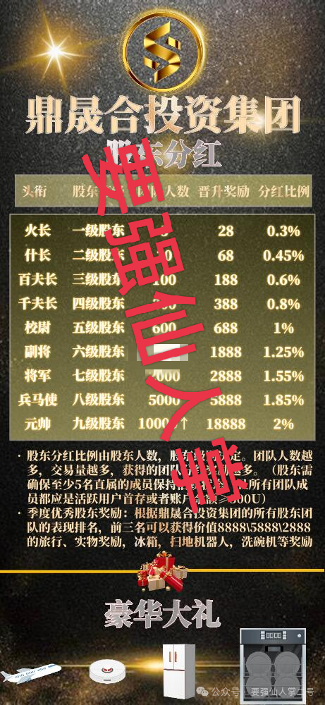 警惕!“HHEX交易所”跟单类资金盘骗局,其模式运行机制完全仿照已经跑路的“鑫慷嘉”(4) 警惕!“HHEX交易所”跟单类资金盘骗局,其模式运行机制完全仿照已经跑路的“鑫慷嘉”(4)