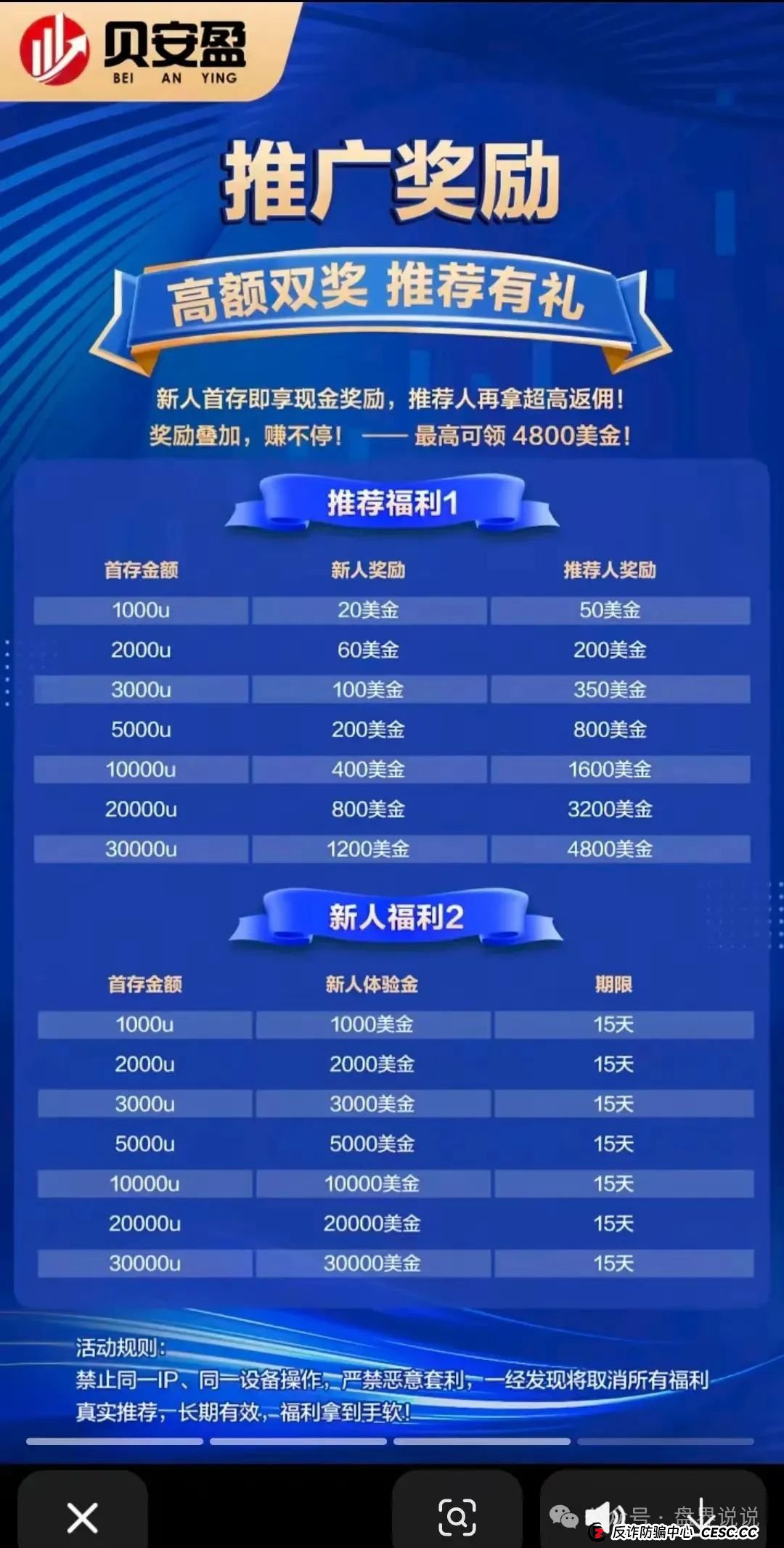 “亚盟联盈”操盘手打包数据卖给小日子,改名“贝安盈”继续收割国人!(5) “亚盟联盈”操盘手打包数据卖给小日子,改名“贝安盈”继续收割国人!(5)