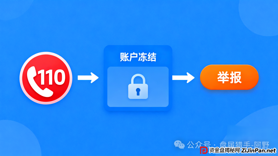 紧急预警!“中国代表币”APP 是新型诈骗,千万别碰(6) 紧急预警!“中国代表币”APP 是新型诈骗,千万别碰(6)