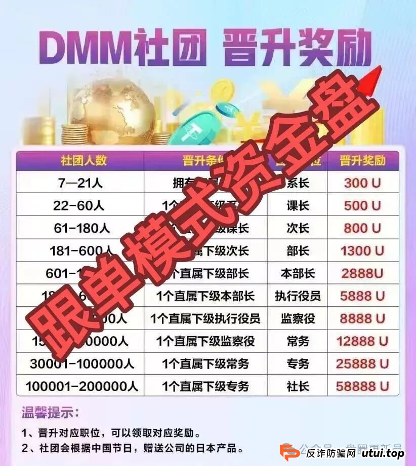 9月16日曝光‼️最新资金盘诈骗项目，olga欧嘉，泛亚联盟BHX，GMO交易所，EVgo，Golden Link（睿盛环球）随时可能卷钱跑路(2)