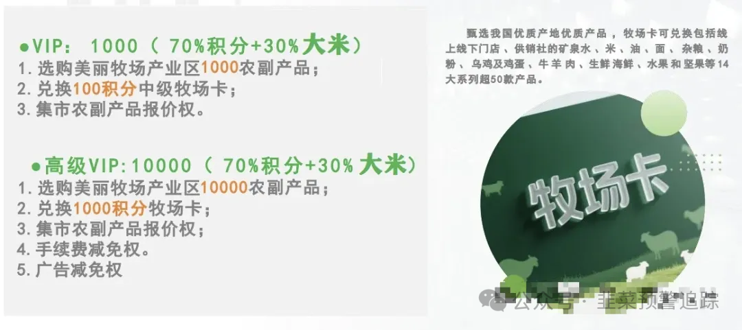 曝光华丽包装的资金盘陷阱,泛亚联盟BHX交易所,万华智汇,GreenX,念宝全球,美丽牧场...结局都是清一色崩盘跑路(4) 曝光华丽包装的资金盘陷阱,泛亚联盟BHX交易所,万华智汇,GreenX,念宝全球,美丽牧场...结局都是清一色崩盘跑路(4)