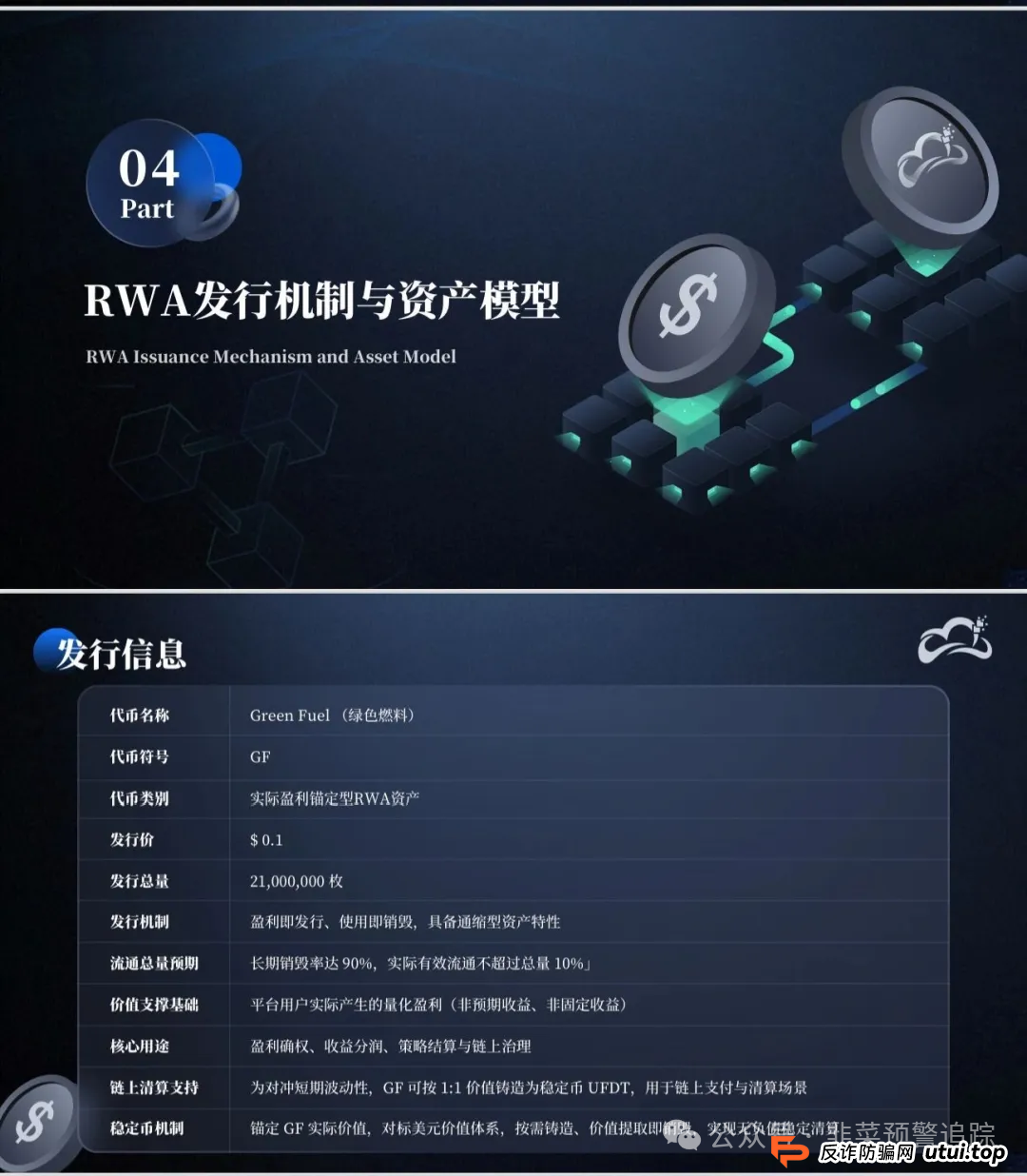 曝光华丽包装的资金盘陷阱，泛亚联盟BHX交易所，万华智汇，‬GreenX，念宝全球，美丽牧场...结局都是清一色崩盘跑