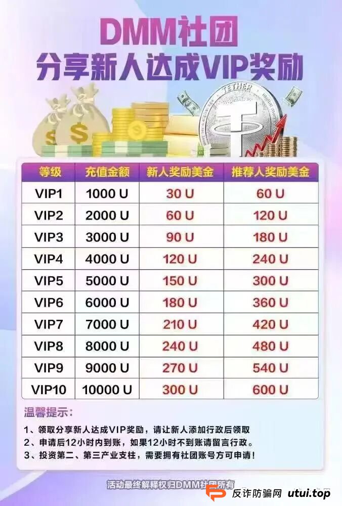 “Dmm社团”GMO交易所,东富平移盘,也是一个短命盘,马上崩盘跑路。(4) “Dmm社团”GMO交易所,东富平移盘,也是一个短命盘,马上崩盘跑路。(4)