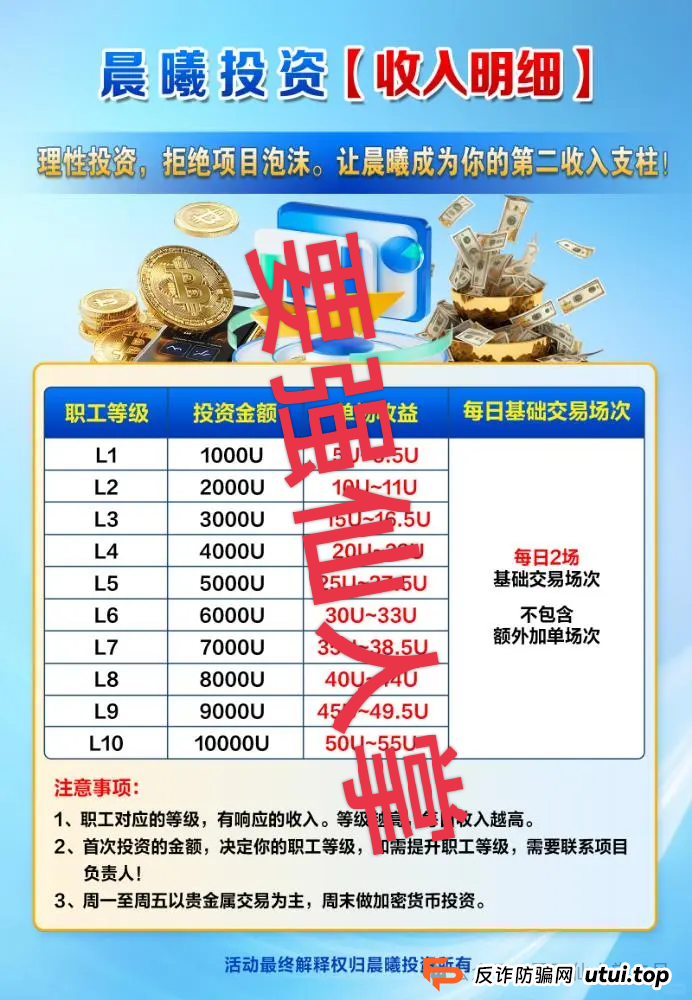 高危预警！“晨曦投资”跟单资金盘：所谓高收益都是套路，实为杀猪盘骗局！