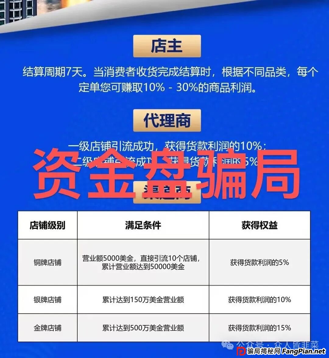 又跑路了!百济神州,育利宝,CFXH-DAO,HKCIA,云上城这些项目都是资金盘骗局,千万别碰!(4) 又跑路了!百济神州,育利宝,CFXH-DAO,HKCIA,云上城这些项目都是资金盘骗局,千万别碰!(4)