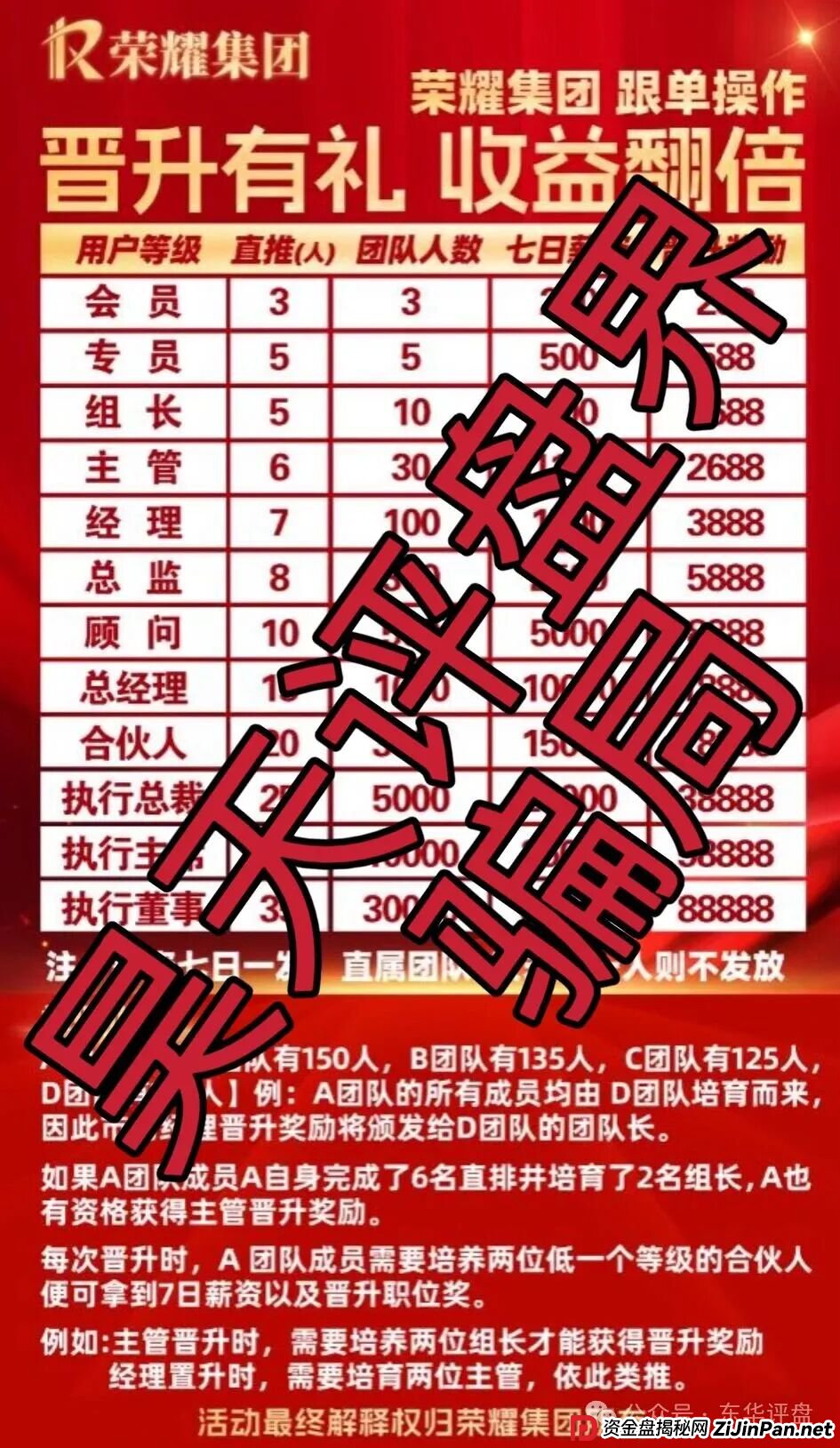 荣耀集团(嘉悦国际)期货带单类资金盘骗局,近期大量单割会员,高度预警,即将崩盘跑路!(3) 荣耀集团(嘉悦国际)期货带单类资金盘骗局,近期大量单割会员,高度预警,即将崩盘跑路!(3)