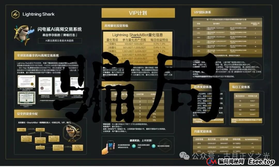闪电鲨AI高频量化骗局,原VAX(VaultX)资金盘跑路后,项目方开的盘进行二次收割韭菜,韭菜们的收割机来了…(5) 闪电鲨AI高频量化骗局,原VAX(VaultX)资金盘跑路后,项目方开的盘进行二次收割韭菜,韭菜们的收割机来了…(5)